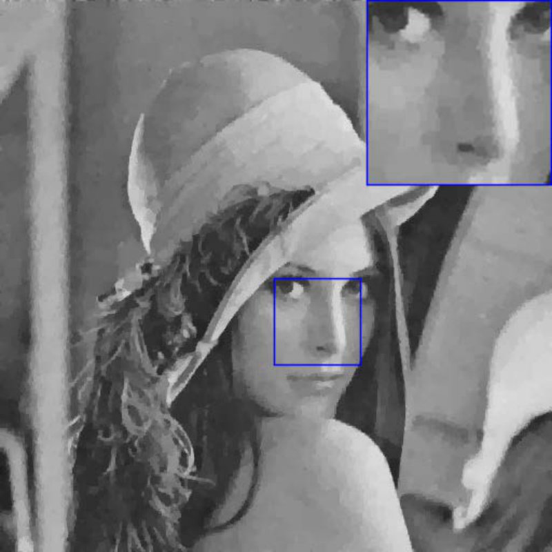 Figure 31